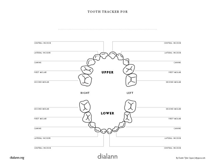 ToothTracker (image of PDF version)